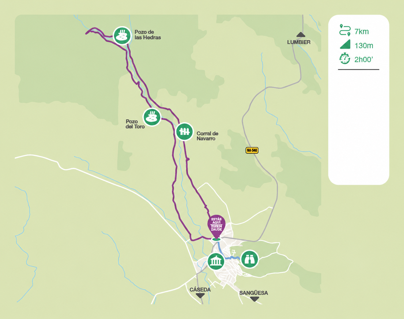 mapa con la ruta