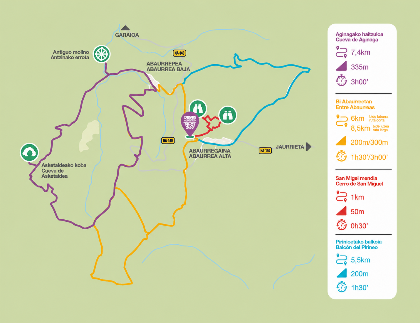 mapa con las rutas