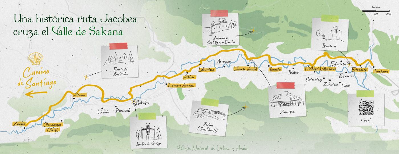 SAKANA WAY - From Irurtzun to Ziordia